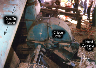 Photo 1: chipping machine with captions indicating duct to hopper, chipper cover, and infeed conveyor belt