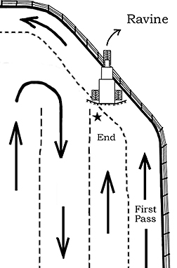 diagram of the spray pattern in the field