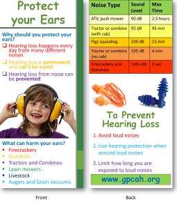 Child-friendly handout explaining why you should protect your ears and types of noises that can damage your hearing. On the back, there is a chart showing the sound level for several types of farm equipment and environments, and simple things you can do to prevent hearing loss.