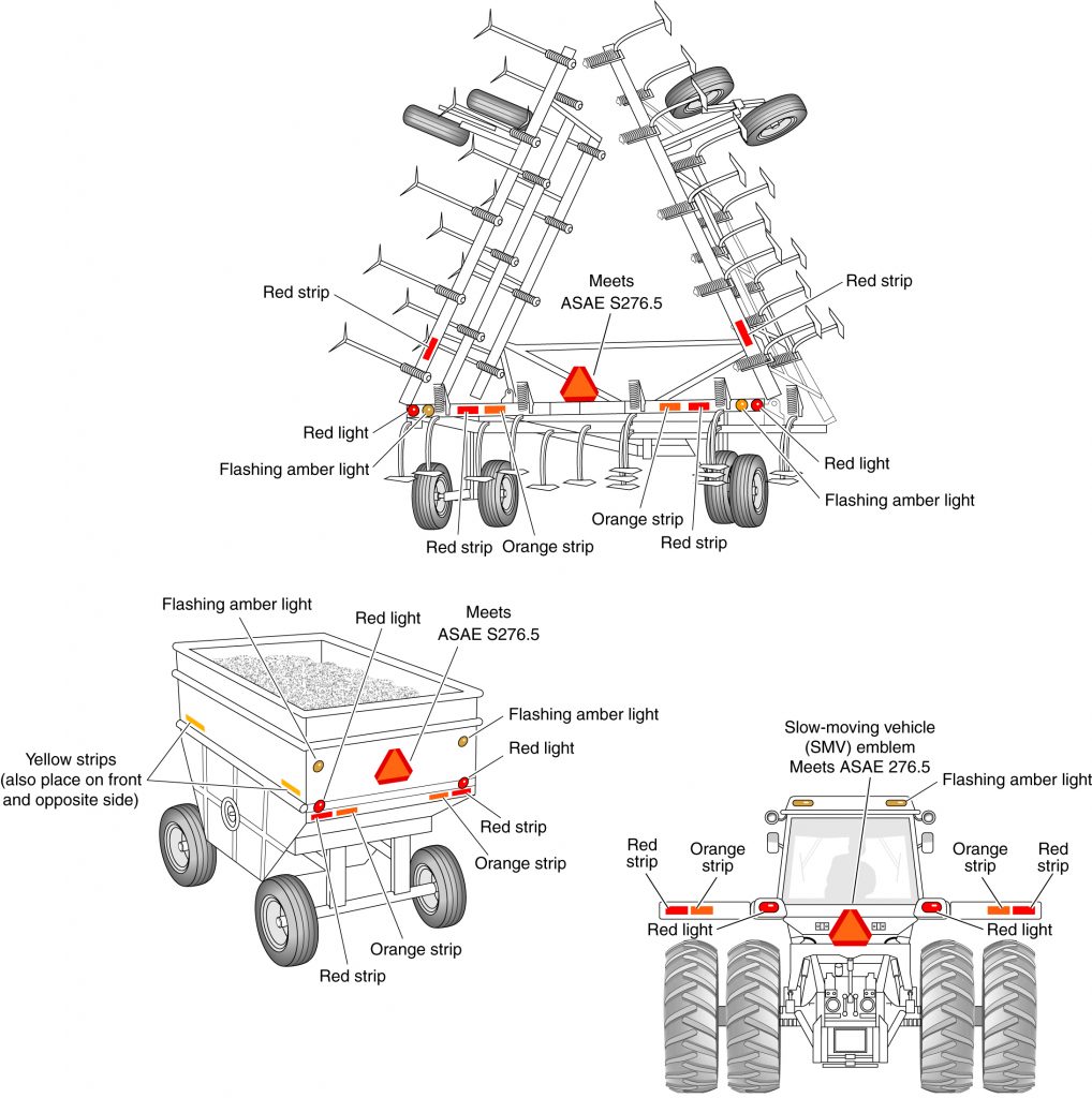 Diagrams showing the ASABE standards for lighting and marking on agricultural equipment.