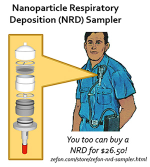 Graphic showing the Nanoparticle Respiratory Deposition (NRD) Sampler, developed by Tom Peters of the Department of Occupational and Environmental Health.