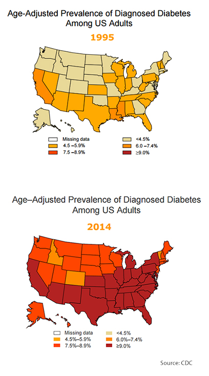 maps showing diabetes prevalence in the U.S.