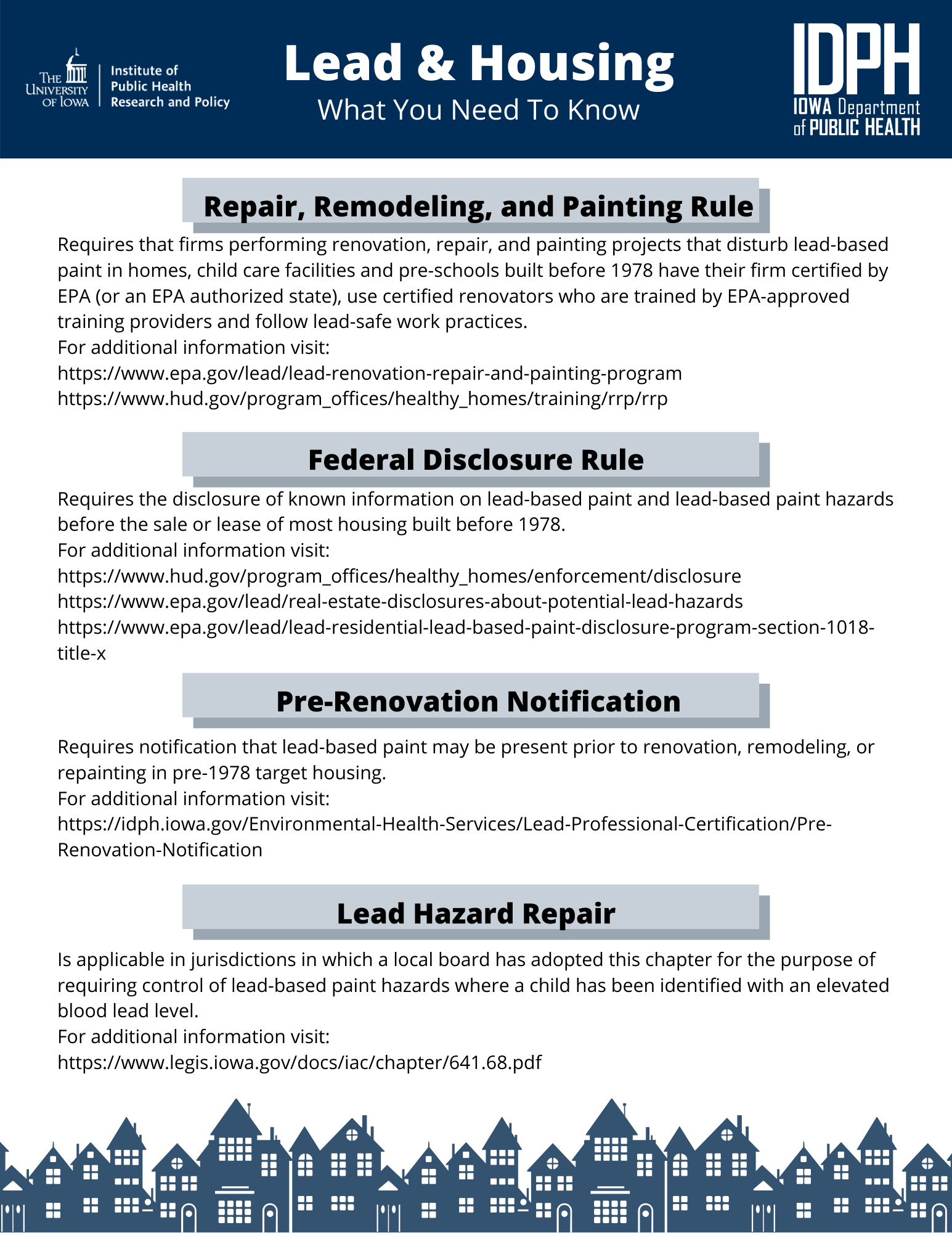 Lead and Housing: What you need to know