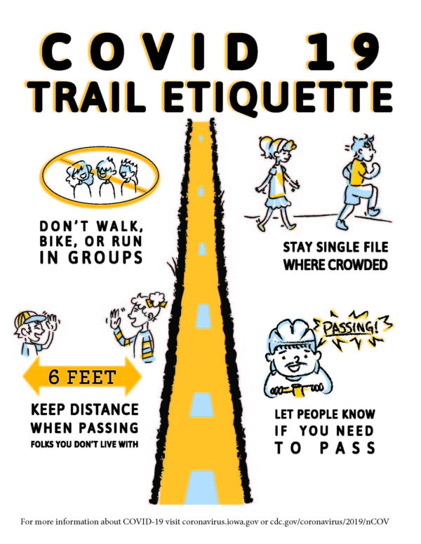 Covid-1 trail etiquette graphic