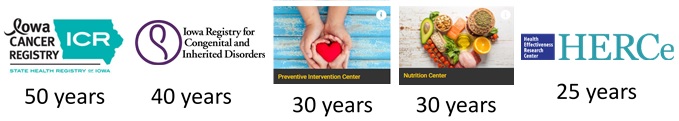 Five Epi centers celebrating anniversaries in 2021