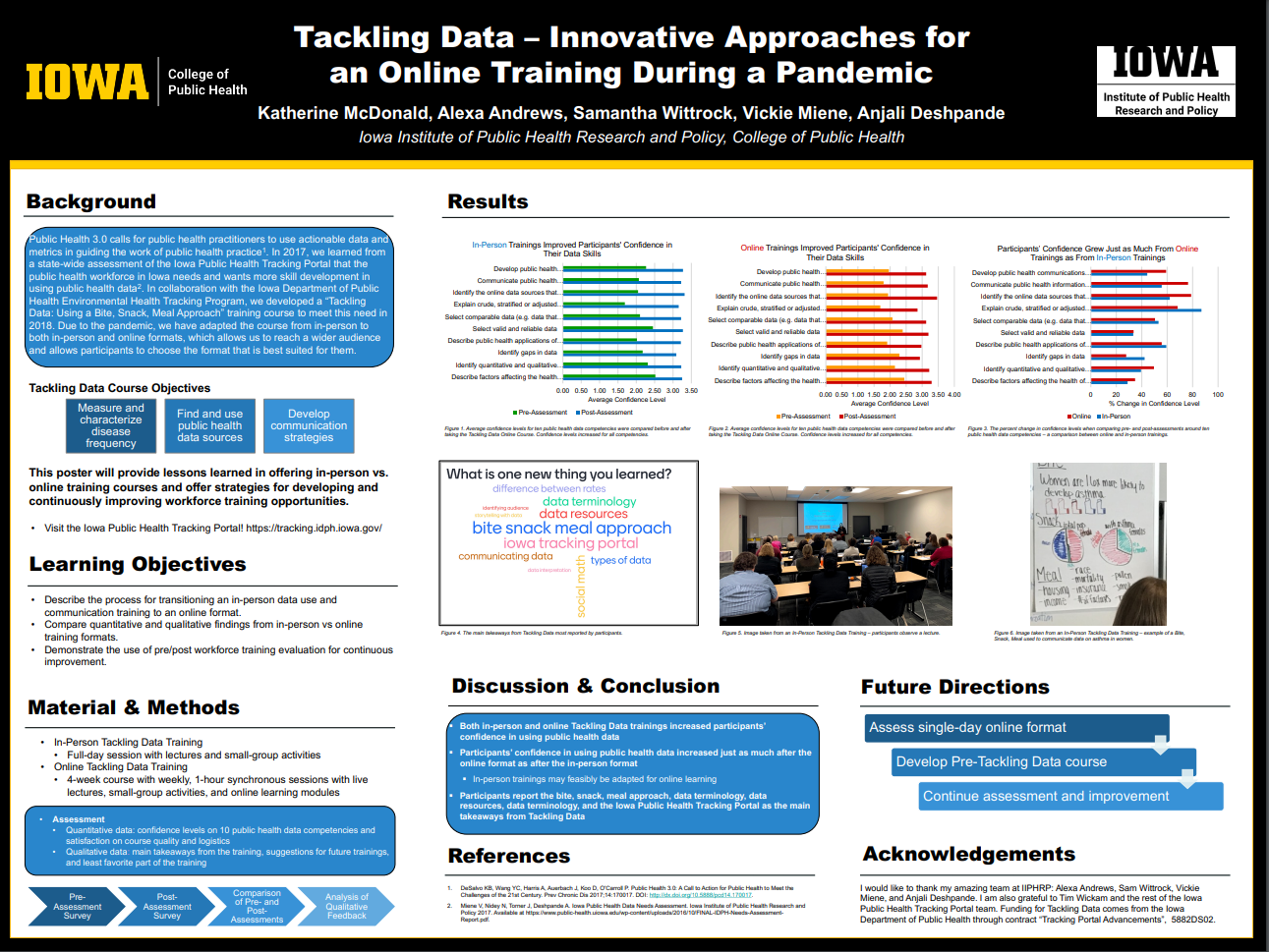 2022 Public health conference of iowa poster image